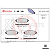 Jogo Pastilha Freio Dianteiro Performance XTRA Brembo P85144X Jetta GLI 2023+ Tiguan Audi S3 - Imagem 4