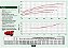 Bomba De Água EbaraTHLI-13 2cv IP21/IR3 Nova RT 104X3 Trifásico 220v/380v - Imagem 3