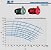 Bomba Centrifuga Thebe Rl-25 (R) Rt.249Mm 40cv Trifásico 220/380/440v - Imagem 3