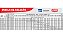 Bomba Centrífuga Thebe Thsi-18 5cv Rt156 Monofásico Ip55 220/440v - Imagem 3