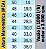Motobomba Buffalo Diesel Bfde 2.1/2 Centrifga 10cv R168 Incendio P. Elet. Vazao Max. 38.000 L/H - Imagem 2