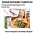 KIT MOEDOR TRAMONTINA SAL PIMENTA REALCE ACRILICO/INOX 61654100 + MOEDOR TRAMONTINA BAMBU/INOX 61652000 - Imagem 6