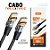 Cabo Fast Tip C 60W Kimaster - CB828 - Imagem 1