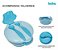 Kit Refeição Infantil Buba Com Compartimento E Talheres Azul - Imagem 4