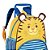 Mochila De Rodinhas Clio Style Pets Petit Tigre Azul - Imagem 2