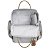 Mochila de Maternidade MasterBag Urban Alasca Cinza - Imagem 4