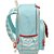 Mochila de Costas Kouii Pacific Filhotiis Cachorro Azul - Imagem 3