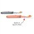 Kit Duas Colheres Skip Hop Dobráveis Easy-Fold Cinza e Coral - Imagem 3