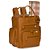 Mochila de Maternidade MasterBag Urban Teddy Caramelo - Imagem 4