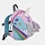 Mochila Com Guia Infanti Unicórnio Rosa - Imagem 4