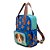 Mochila Especial Mait Cachorrinho Azul - Imagem 2