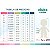 Conjunto Curto Lilica Ripilica Baby Antiviral Roxo - Imagem 4