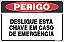 Placa de perigo desligue esta chave em caso de emergência - Imagem 1