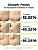 [Cosrx] The Retinol 0.1 Cream - 20 mL - Imagem 5