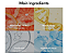 Abib Glutathiosome Dark Spot Cream Vita Tube - 75mL - Imagem 7