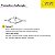 Peitoral Para Cachorro Regulável Resistente Modelo Americano Step-In Catchup Tamanho P - Imagem 3