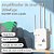 Repetidor Wi-Fi 2.4G G8 com Porta Gigabit Bivolt - Imagem 5