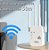 Repetidor Wi-Fi 2.4G G8 com Porta Gigabit Bivolt - Imagem 2