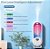 Difusor Aroma Automático LED 5 Modos Compacto - Imagem 5