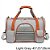 Bolsa para Viagem Transporte para Cães e Gatos - Imagem 3