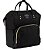 Bolsa Mochila Maternidade Mamadeira Térmica Multifunção Preto - Imagem 2