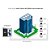 Rack para DVR ou CFTV ONIX SECURITY RACK com 04 Canais Onix Security Mini Orion 3000 HD 3005 com Fonte de Alimentação Incluso - Imagem 2