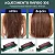 Escova Alisadora Bivolt 05 em 01 Alisa Hidrata Modela Alinha e Anti-Frizz - Imagem 3