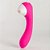 Sugador e Vibrador Screaming - S-hande - Imagem 1