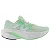NEW BALANCE SUPERCOMP TRAINER V3 FEMININO - Imagem 1