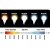 Luminária LED High Bay UFO 100w 5500k IP66 LLH5100 - Imagem 4