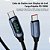 Cabo Usb Duplo Tipo-c 2 Metros Pd 100w 5a Com Display de Led iPhone 15 16 Samsung - Imagem 3