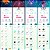 Conta Pokémon Go Nível 38 Instinct - Imagem 6