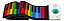 TECLADO COLOR FLEXIVEL 37 TECL - Imagem 1