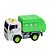 Caminhão de Reciclagem Fricção C/ Luz e Som Etitoys BQ-160 - Imagem 2