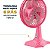 Ventilador de Mesa Britânia 30cm 6 Pás 60W BVT304 Rosa 220V - Imagem 4
