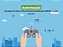 Registro Legal de Drone DJI no Decea - Imagem 2