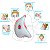 Massageador Facial IV 360 Basall - Imagem 3