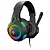 Headset Gamer Evolut EG307 Rival, LED, Drivers 40mm, USB, P3, Preto - EG-307 - Imagem 1