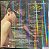 Call Me By Your Name - Soundtrack (Rainbow Edition) - LP - Imagem 3