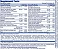 Focus Factor Suplemento Cerebral para Memória, Concentração e Foco , 180 cápsulas - - Imagem 2