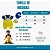 Conjunto Infantil Jardineira - Minions - 4 Peças - Imagem 6