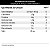 Gold Standard 100% Whey Double Rich Chocolate - 2,27Kg - Optimum Nutrition - Imagem 6