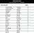 Fresh Whey Chocolate & Avelã - 900g - Dux Human Health - Imagem 8