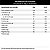 Intra Treino Limão – 1kg – Xtratus Endurance - Imagem 7