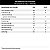 Protein Crisp Bar Brownie De Chocolate – 12 Unidades – Integral Medica - Imagem 8