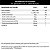 Fish Oil Omega 3 Ultra Puro - 90 Cápsulas - Performance Science Nutrition - Imagem 7