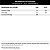 Coq-10 – 60 Comprimidos – Lauton Nutrition - Imagem 6
