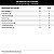 Fiber Liv – 250g – Lauton Nutrition - Imagem 7