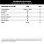 Intra Treino Morango – 1kg – Four Lab Nutrition - Imagem 7