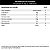 Recovery Morango – 1kg – Four Lab Nutrition - Imagem 7